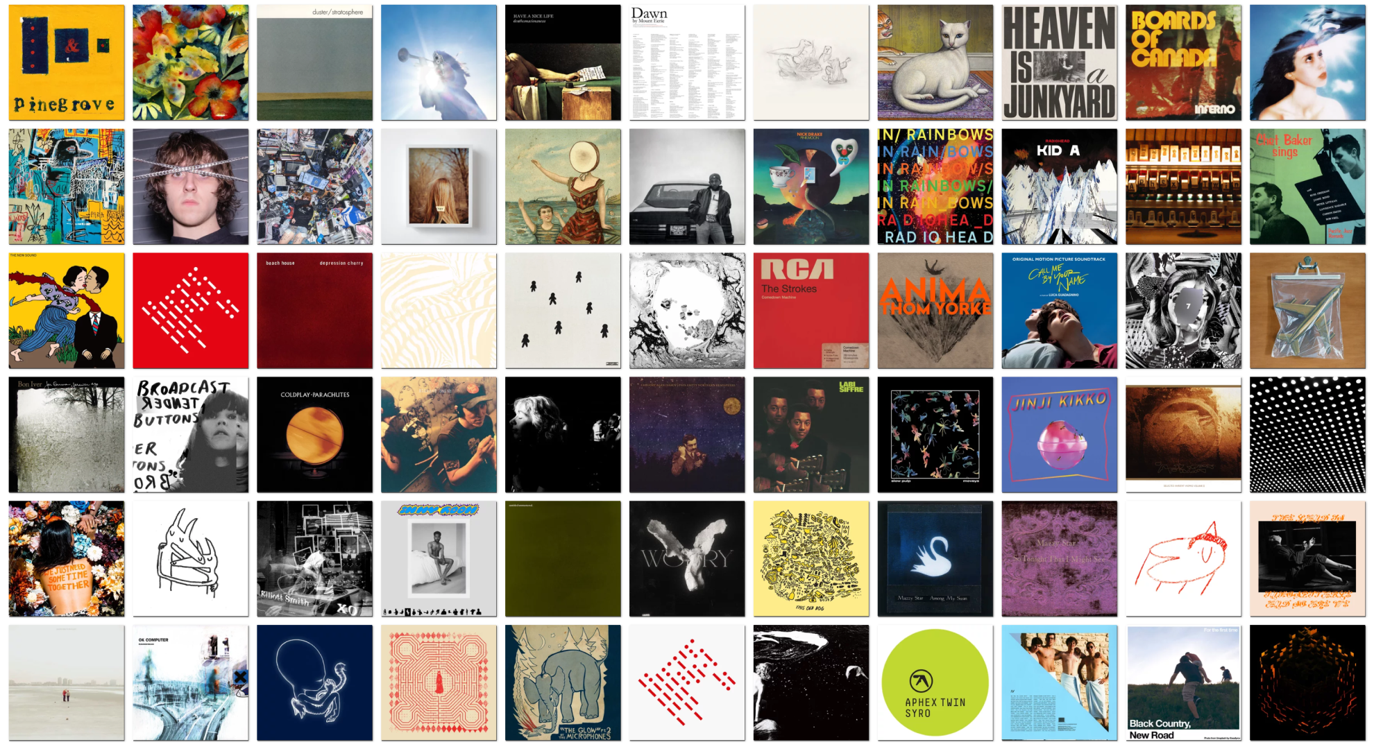 what im reading / watching / listening to